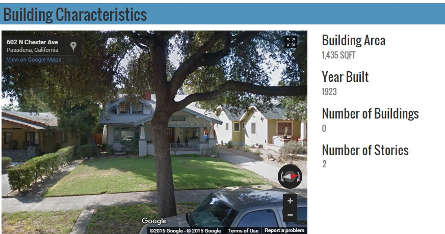 REVISION's property report brings together data and visualizations from multiple sources to help users understand a neighborhood or property.